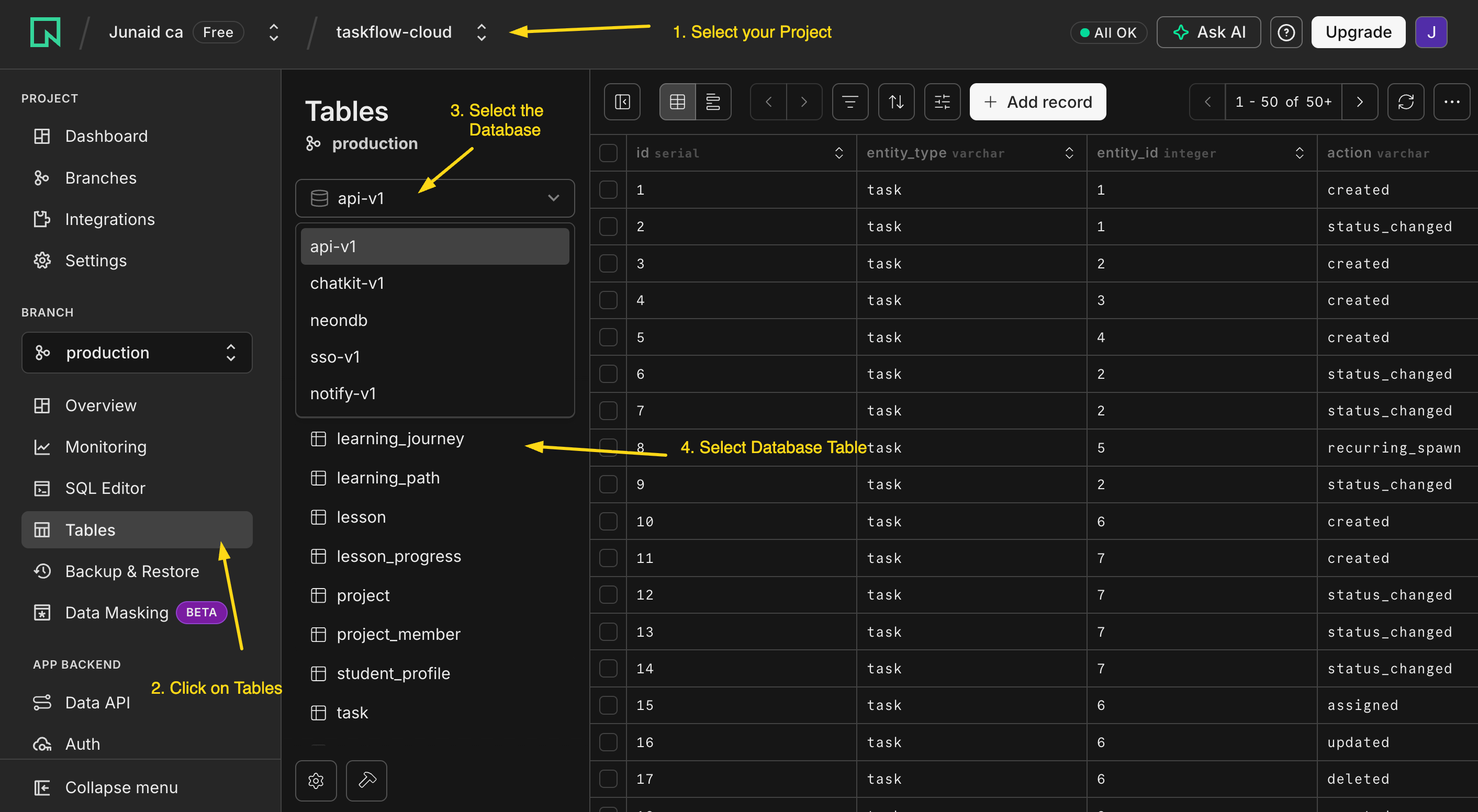 Neon console में: अपना project select करें, Tables view open करें, ज़रूरत हो तो databases switch करें, और tables को spreadsheet की तरह पढ़ें.