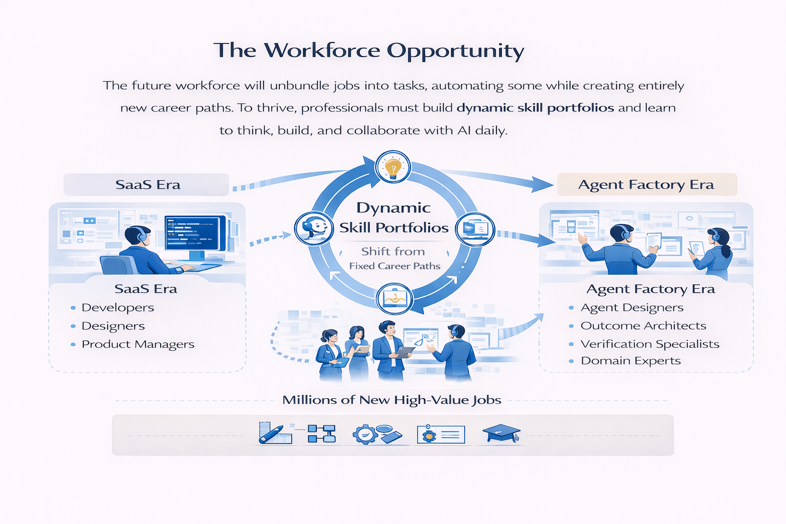 Workforce_Opportunity