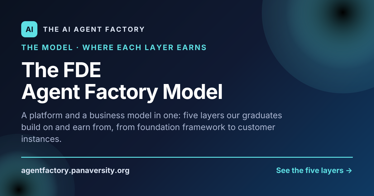 The Forward Deployed Engineer Agent Factory Model | The AI Agent Factory